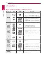 Предварительный просмотр 8 страницы LG HX-506-DI Owner'S Manual