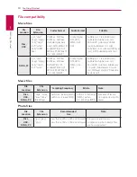 Preview for 10 page of LG HX-506-DI Owner'S Manual