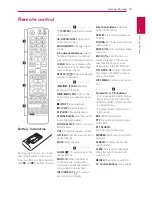 Предварительный просмотр 13 страницы LG HX-506-DI Owner'S Manual