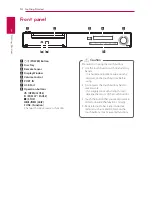 Предварительный просмотр 14 страницы LG HX-506-DI Owner'S Manual