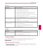 Preview for 63 page of LG HX-506-DI Owner'S Manual