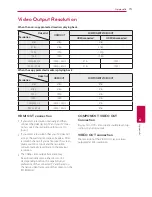 Preview for 73 page of LG HX-506-DI Owner'S Manual