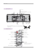 Preview for 10 page of LG HX300G Owner'S Manual