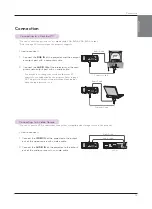 Preview for 15 page of LG HX300G Owner'S Manual