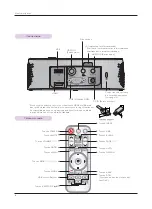 Preview for 34 page of LG HX300G Owner'S Manual