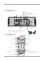 Preview for 58 page of LG HX300G Owner'S Manual