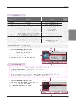 Preview for 71 page of LG HX300G Owner'S Manual