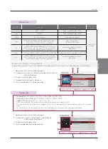 Preview for 95 page of LG HX300G Owner'S Manual