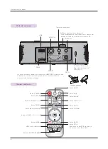 Preview for 106 page of LG HX300G Owner'S Manual