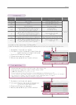 Preview for 119 page of LG HX300G Owner'S Manual