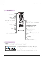 Preview for 9 page of LG HX350 Owner'S Manual