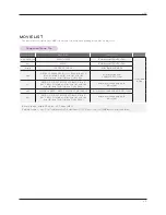 Preview for 29 page of LG HX350T Owner'S Manual