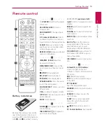 Предварительный просмотр 13 страницы LG HX46R Owner'S Manual