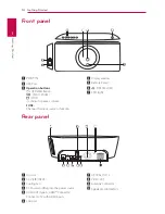 Preview for 14 page of LG HX46R Owner'S Manual