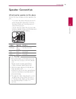 Preview for 15 page of LG HX46R Owner'S Manual