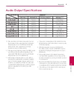 Предварительный просмотр 71 страницы LG HX522 Owner'S Manual