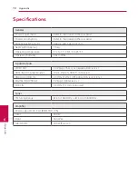 Предварительный просмотр 72 страницы LG HX522 Owner'S Manual