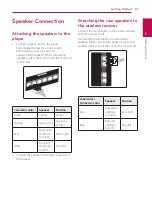 Preview for 13 page of LG HX753W Owner'S Manual