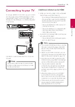 Предварительный просмотр 15 страницы LG HX753W Owner'S Manual