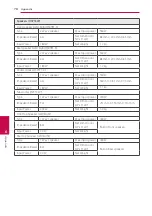 Preview for 78 page of LG HX753W Owner'S Manual