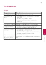 Preview for 45 page of LG HX806SG Owner'S Manual