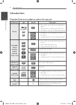 Preview for 6 page of LG HX806TG Simple Manual