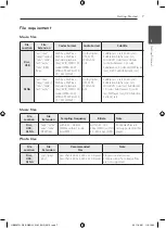 Preview for 7 page of LG HX806TG Simple Manual