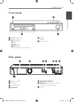 Preview for 9 page of LG HX806TG Simple Manual