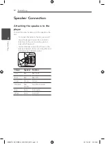 Preview for 12 page of LG HX806TG Simple Manual