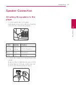 Preview for 17 page of LG HX906CB Owner'S Manual