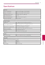 Preview for 71 page of LG HX906CB Owner'S Manual