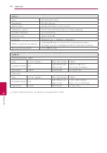 Preview for 72 page of LG HX906CB Owner'S Manual