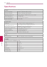 Preview for 74 page of LG HX906PX Owner'S Manual