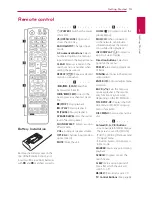 Предварительный просмотр 13 страницы LG HX906SB Owner'S Manual