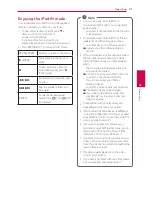 Предварительный просмотр 51 страницы LG HX906SB Owner'S Manual