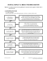 Preview for 15 page of LG HX966TZ Service Manual