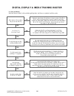 Preview for 16 page of LG HX966TZ Service Manual