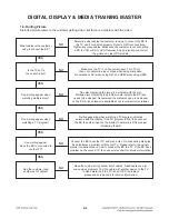 Preview for 17 page of LG HX966TZ Service Manual