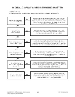 Preview for 18 page of LG HX966TZ Service Manual