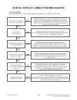 Preview for 19 page of LG HX966TZ Service Manual