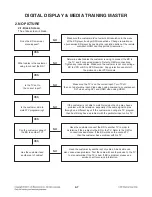 Preview for 20 page of LG HX966TZ Service Manual