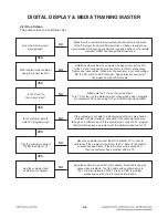 Preview for 21 page of LG HX966TZ Service Manual