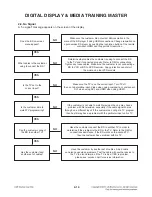 Preview for 23 page of LG HX966TZ Service Manual