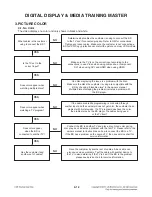 Preview for 25 page of LG HX966TZ Service Manual