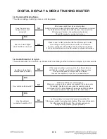 Preview for 29 page of LG HX966TZ Service Manual