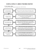 Preview for 35 page of LG HX966TZ Service Manual