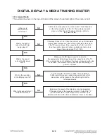 Preview for 37 page of LG HX966TZ Service Manual