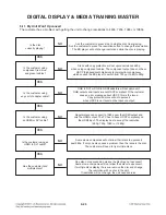 Preview for 38 page of LG HX966TZ Service Manual