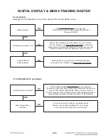 Preview for 41 page of LG HX966TZ Service Manual