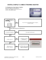 Preview for 42 page of LG HX966TZ Service Manual